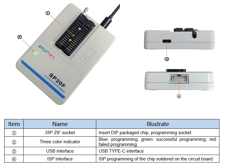 SP20F_Programmer