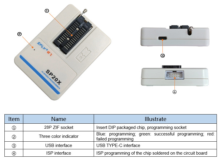 SP20X_Programmer